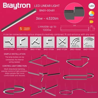 Linearna MODULARNA rasvjeta