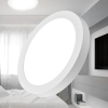Panel LED 24W 4000K 2400lm IP40 nadgradni okrugli bijeli BRAYTRON BP03-62410