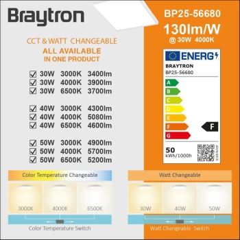 Panel LED NADGRADNI sa promjenom wataže 30W-40W-50W i boje 3CCT 5200lm 600X600x35mm IP40 BRAYTRON BP25-56680