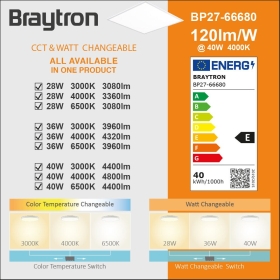 Panel LED 40W 3CCT 4800lm 595x595x30 UGR<19 ugradbeni IP20 BRAYTRON 5 GODINA GARANCIJE BP27-66680