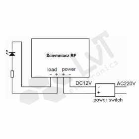 Dimmer za LED traku 12V 20A s daljinskim upravljačem 4472
