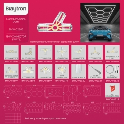 Konektor 180 3-smjerni lijevi za hexagon LED G1 rasvjetu IP20 BRAYTRON BN10-02306