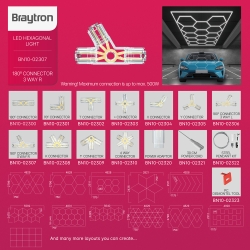 Konektor 180 3-smjerni desni za hexagon LED G1 rasvjetu IP20 BRAYTRON BN10-02307