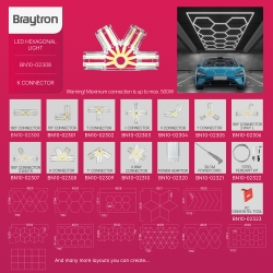 Konektor K za hexagon LED G1 rasvjetu IP20 BRAYTRON BN10-02308