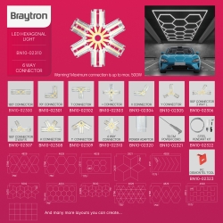 Konektor 6-smjerni za hexagon LED G1 rasvjetu IP20 BRAYTRON BN10-02310