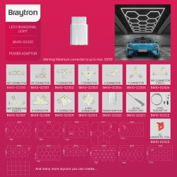 Konektor za napajanje za hexagon LED G1 BRAYTRON BN10-02320