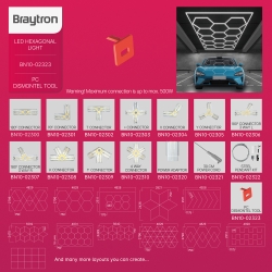 Pomoćni alat za demontažu hexagon LED G1 rasvjete BRAYTRON BN10-02323