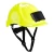 PPE