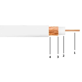 Kabel koaksijalni 1.02 Cu+32x0.12mm 50m bijeli CC1-50